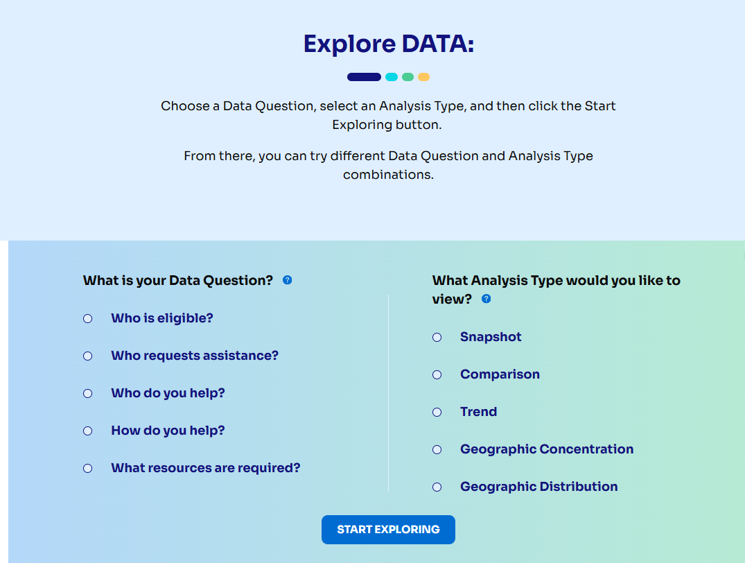 Default Featured Image