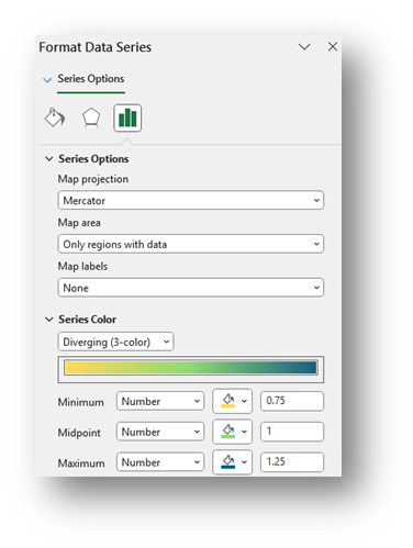 Format Data Series showing series color pulldown menu with diverging (3-color) selected