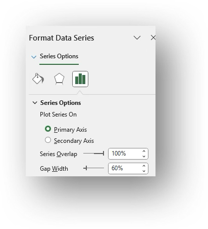 Widening columns by shrinking the Gap Width between them