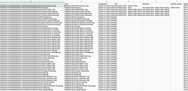 Reworking a Taxonomy